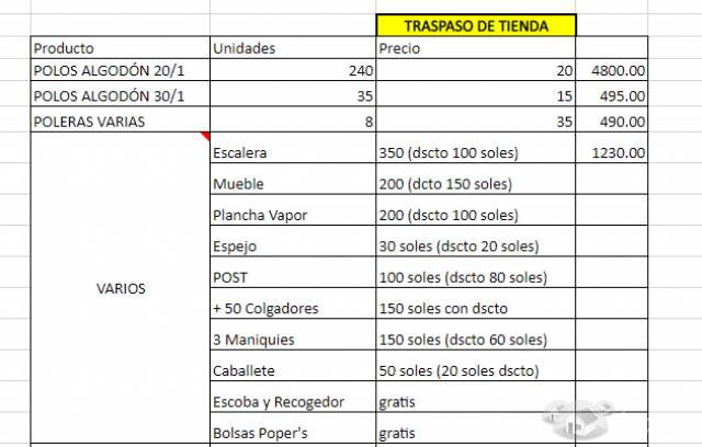 TRASPASO DE TIENDA EN ALQUILER CON PAGÍNAS FACEBOOK E IMSTEGRAM