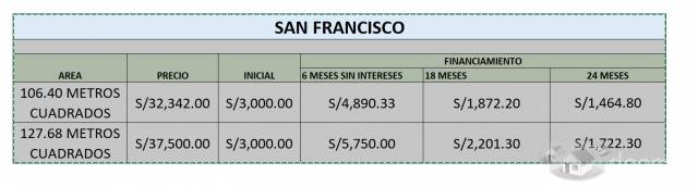 PROYECTO SAN FRANCISCO - LA VICTORIA